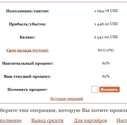 Vladimirfx - privát bizalmi menedzsment a forex piacon, internet rentier