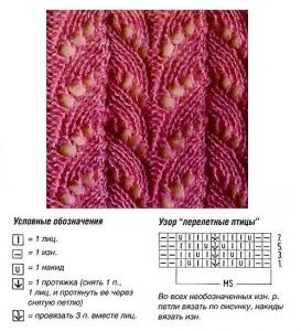 Kötés a nyitott minták kötőtűvel a diagramok a leírással