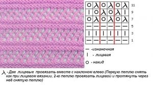 Kötés a nyitott minták kötőtűvel a diagramok a leírással