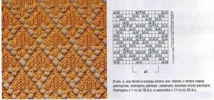 Tricotarea modelelor deschise cu ace de tricotat în diagramele cu descrierea