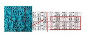 Kötés a nyitott minták kötőtűvel a diagramok a leírással