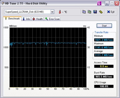 Western Digital cartea mea duo live