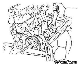 Înlocuirea curelei de distribuție pentru motorul Toyota 5e-fe,