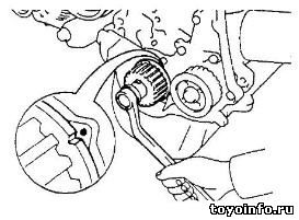 Înlocuirea curelei de distribuție pentru motorul Toyota 5e-fe,