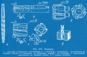 Contorizare, literatură tehnică on-line