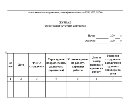 Registrul contractelor de muncă și al acordurilor suplimentare