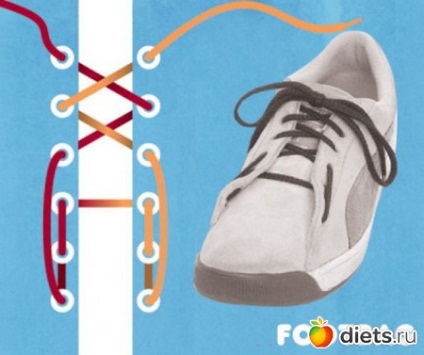 10 moduri de a lega șireturile