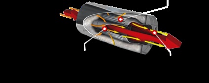 140588 Sistem de evacuare Borla evacuare 2015 mustang atak®