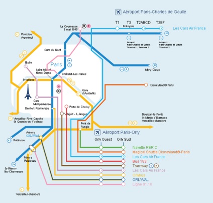 Repülőtér sas hogyan juthat el Párizsba, hogyan juthat el a városközpontba