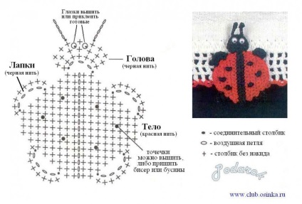 Aplicația de ladybird este făcută din țesături și din hârtie colorată