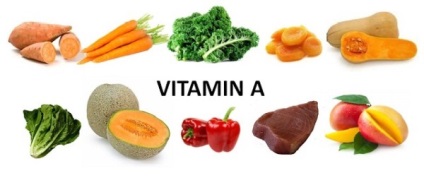 Vitamina A Vitamina A - Simptome, simptome și tratament