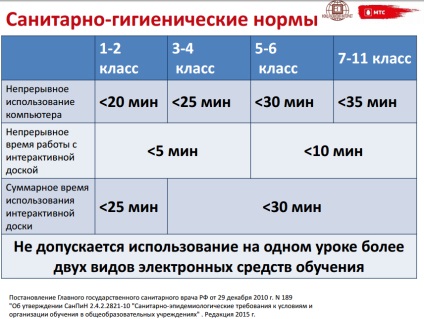 Безопасност в Интернет