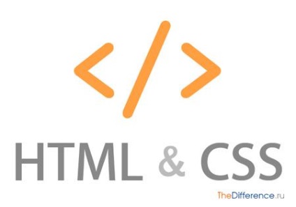 Ce este diferit de css din html