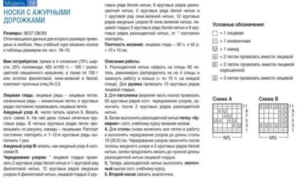 Patru scheme de tricotat șosete frumoase cu ace de tricotat