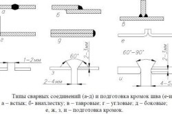 Defecte ale cauzelor de formare a sudurii, căi de eliminare