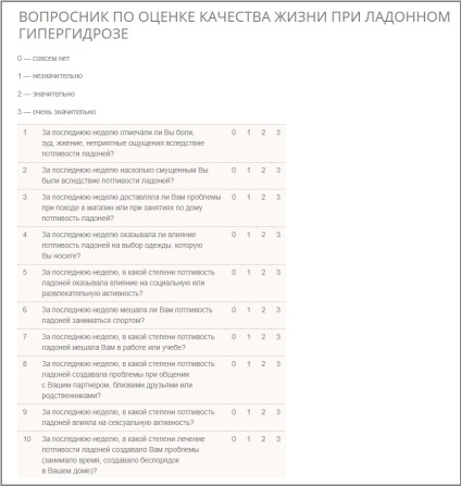 Diagnostic și metode moderne de tratare a hiperhidrozei