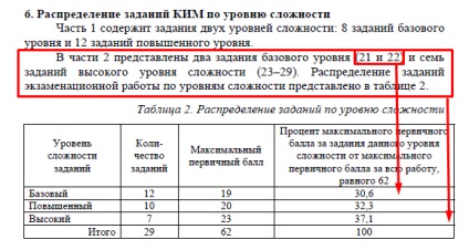 Studiul social al lui Yege, partea 2