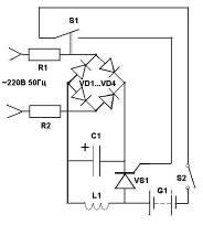 Arma electromagnetică, platformă de conținut