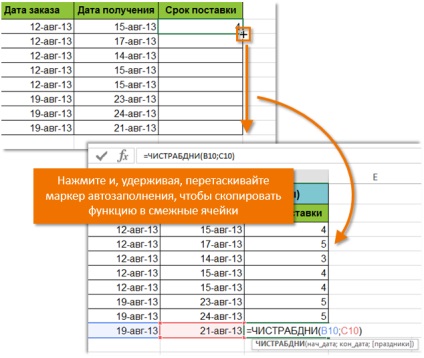 Excel 2013 bibliotecă funcții în Excel