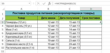 Excel 2013 bibliotecă funcții în Excel