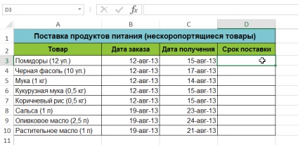 Excel 2013 bibliotecă funcții în Excel