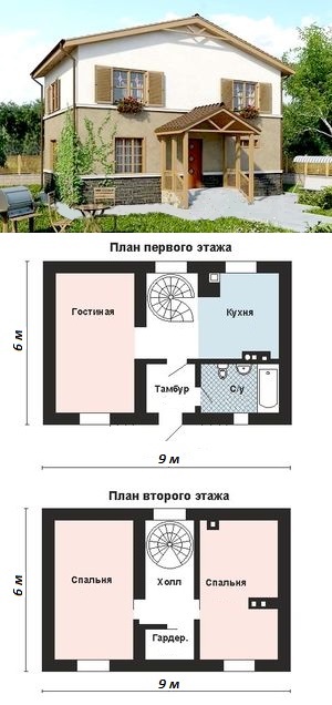 Fundația tehnologiei suedeze de construcție și caracteristici ushp