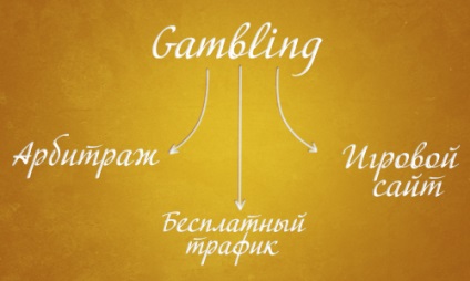 Jocurile de noroc - gândurile sunt tare