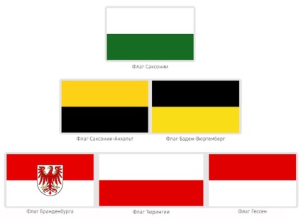 Heraldicul Țării Germaniei
