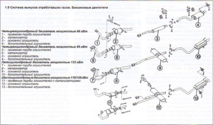 Muffler audi 80 (b4) 1991-1995 g