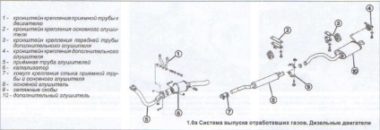 Заглушител Audi 80 (b4) 1991-1995 г