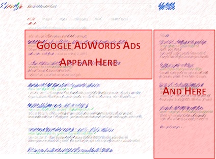 Google AdWords ghid pentru incepatori, SEO cazuri sociale, publicitate, instruire