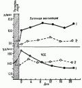 Acclimatizare montană (adaptare la înălțime) - stadopedia