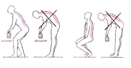 Hernia semnelor toracice ale coloanei vertebrale și simptome, tratament, exerciții