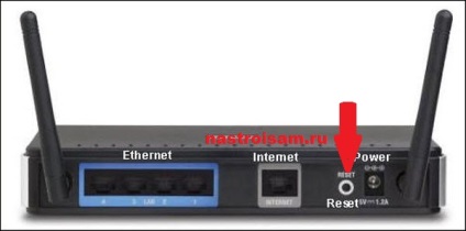 Cum să conectați și să configurați corect un router wireless, configurați hardware-ul - pagina 74467