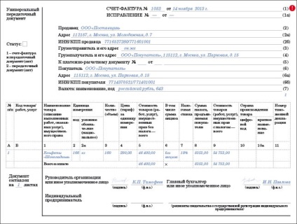 Cum să numerotați corect și să corectați greșelile din ea