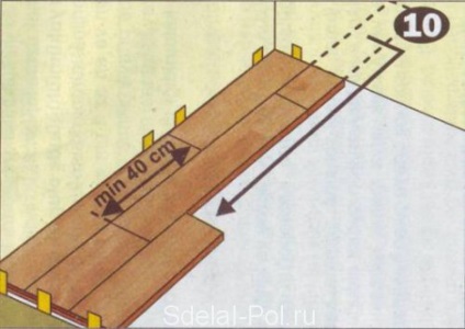 Cum de a stabili regulile laminate, procedurile și caracteristicile de ouă, video tutorial