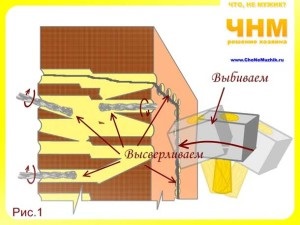 Cum de a face o deschidere, o nișă în perete, sfaturi pentru proprietari - sfaturi pentru constructori, stăpâni, proprietari