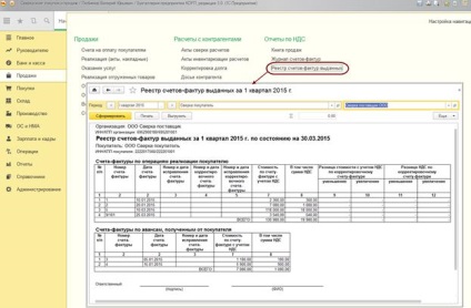 Ca și în Departamentul de contabilitate 1, 8 pentru a pregăti raportarea privind TVA-ul pentru trimestrul I al anului 2015 în conformitate cu noile norme - că