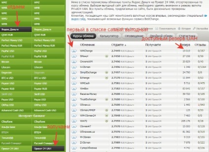 Cum de a retrage bani la o carte bancară privată din bani Yandex în Ucraina schimb prin intermediul privat 24