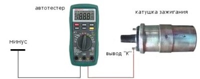 Carburatorul dispozitivului Sollex 21083