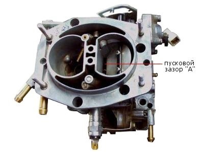 Carburatorul dispozitivului Sollex 21083