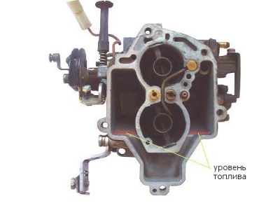 Carburatorul dispozitivului Sollex 21083