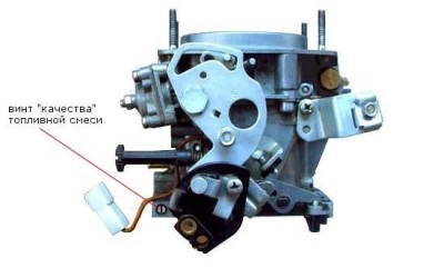 Carburatorul dispozitivului Sollex 21083