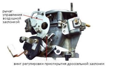 Carburatorul dispozitivului Sollex 21083
