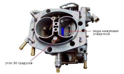 Carburatorul dispozitivului Sollex 21083