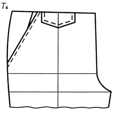 Proiectarea diferitelor buzunare pentru pantaloni pentru barbati