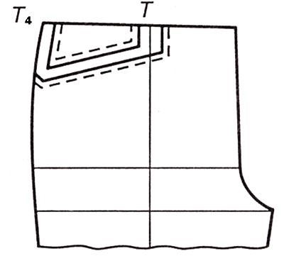 Proiectarea diferitelor buzunare pentru pantaloni pentru barbati