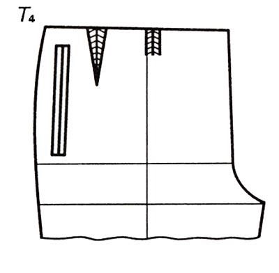 Proiectarea diferitelor buzunare pentru pantaloni pentru barbati