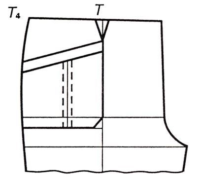 Proiectarea diferitelor buzunare pentru pantaloni pentru barbati