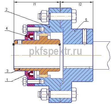 Pentru a cumpăra o unelte de ambreiaj mz și mzp în Chelyabinsk